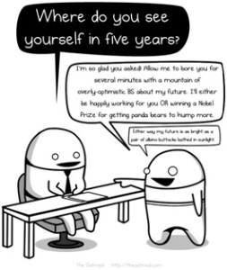 Matthew Inman, ‘The 6 Crappiest Interview Questions’, The Oatmeal.  http://theoatmeal.com/comics/interview_questions
